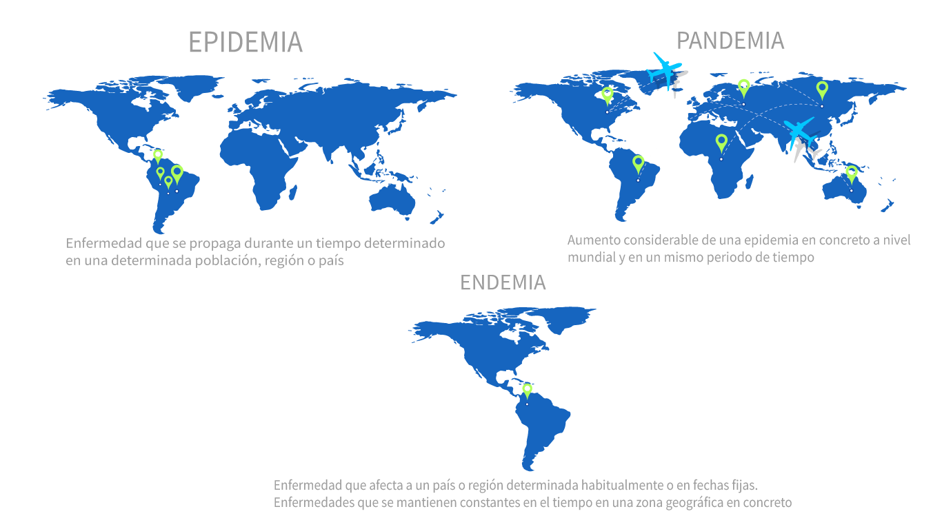 varios mapas mundi y de regiones enseñando la diferencia entre epidemia y pandemia