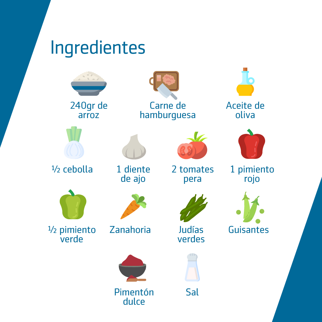 Ingredientes necesarios para la elaboración de la receta arroz con verduras y hamburguesa de ternera