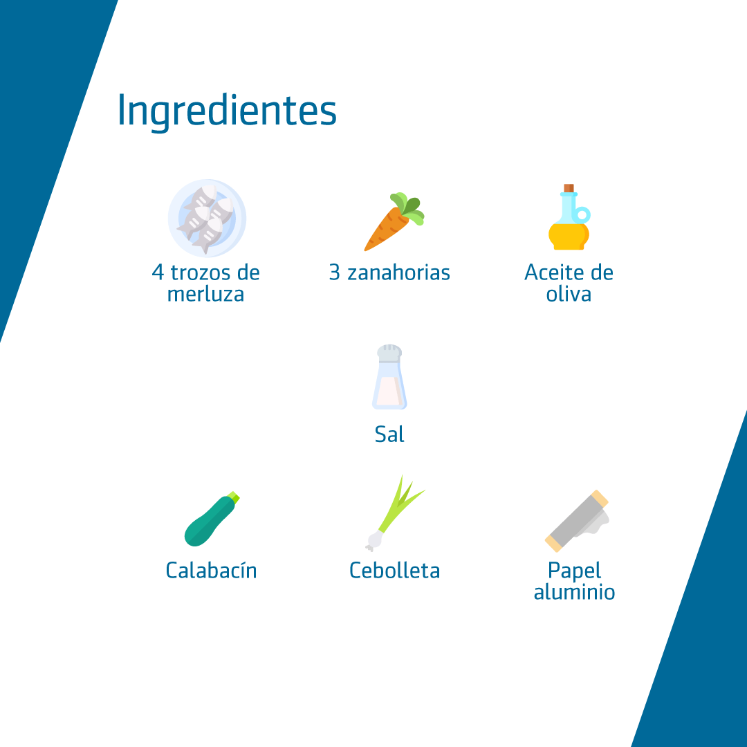Ingredientes necesarios para la realización de una merluza al papillote con verduras