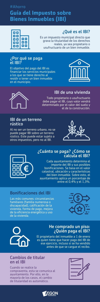 Guía Del Impuesto Sobre Bienes Inmuebles (IBI)