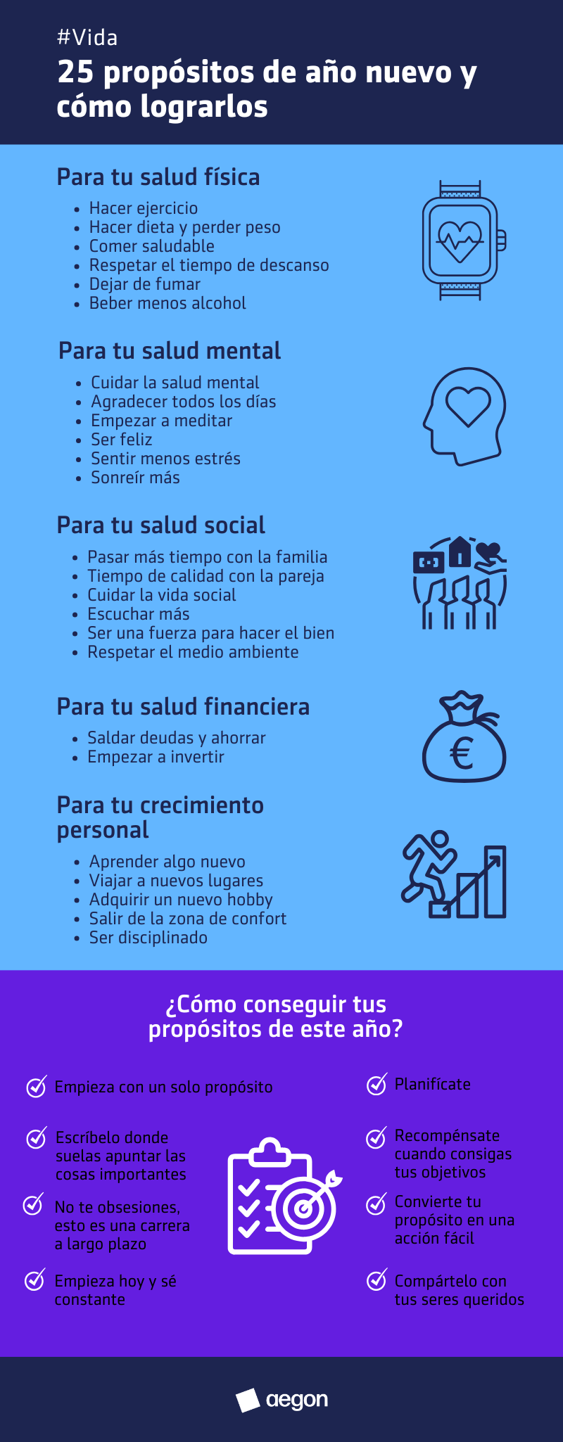 lista de propósitos de año nuevo