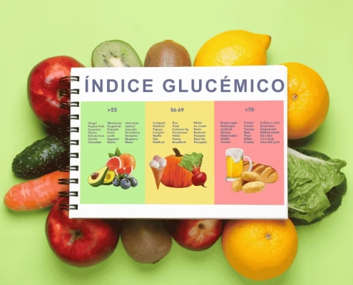 Gráfico del índice glucémico con fondo de frutas y vegetales