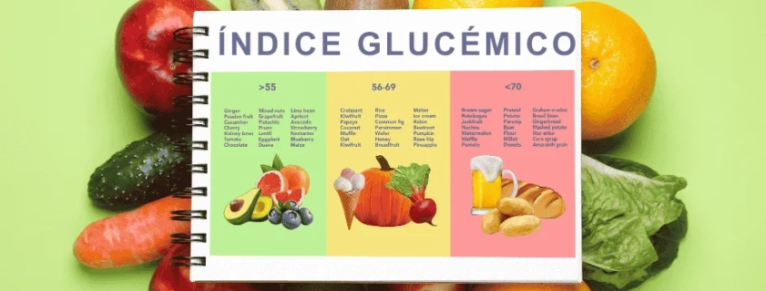 Gráfico del índice glucémico con fondo de frutas y vegetales