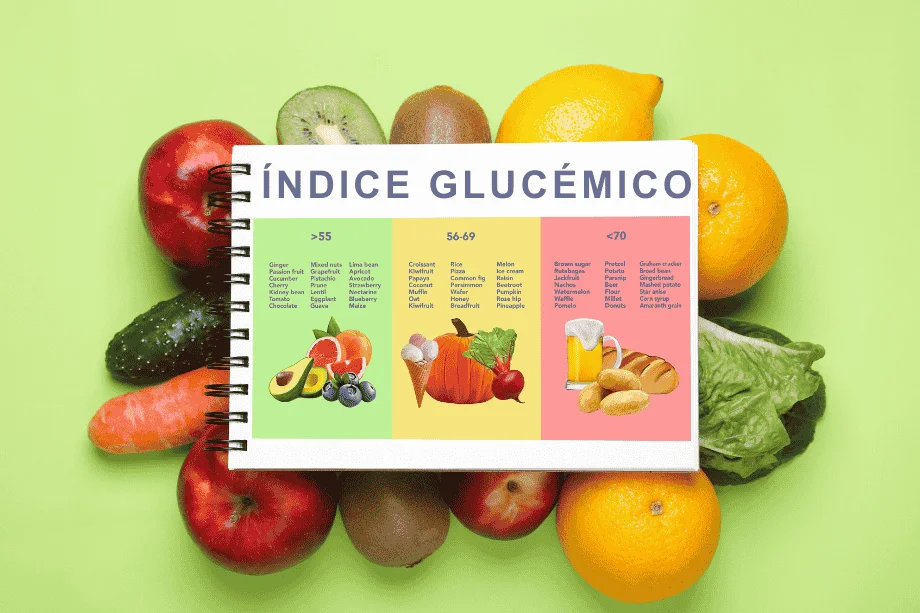 Gráfico del índice glucémico con fondo de frutas y vegetales