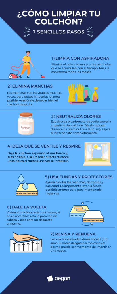 7 pasos para limpiar tu colchón