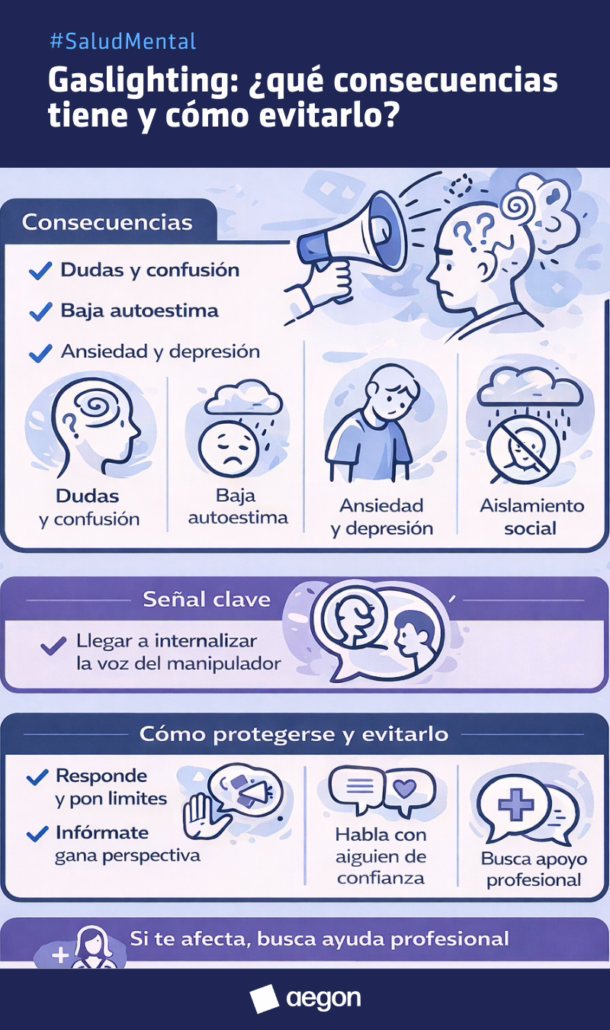 principales consecuencias del gaslighting